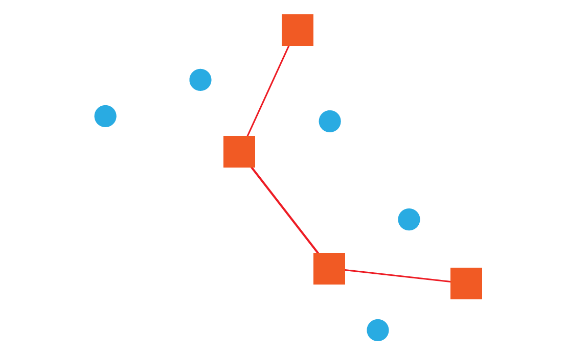 Remove-Removes Attraction found within the removal range